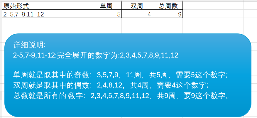 图片[5]-正确提问问题的方式-Word实用工具