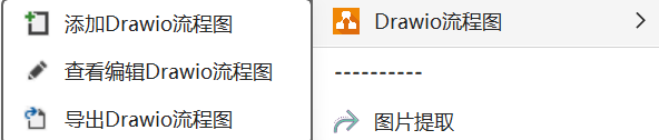 图片[2]-word中实现插入Draw.io的流程图-Word实用工具