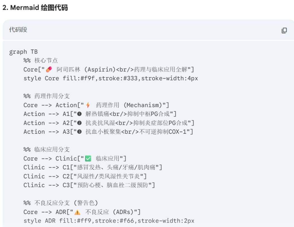 图片[7]-word中实现插入Draw.io的流程图-Word实用工具