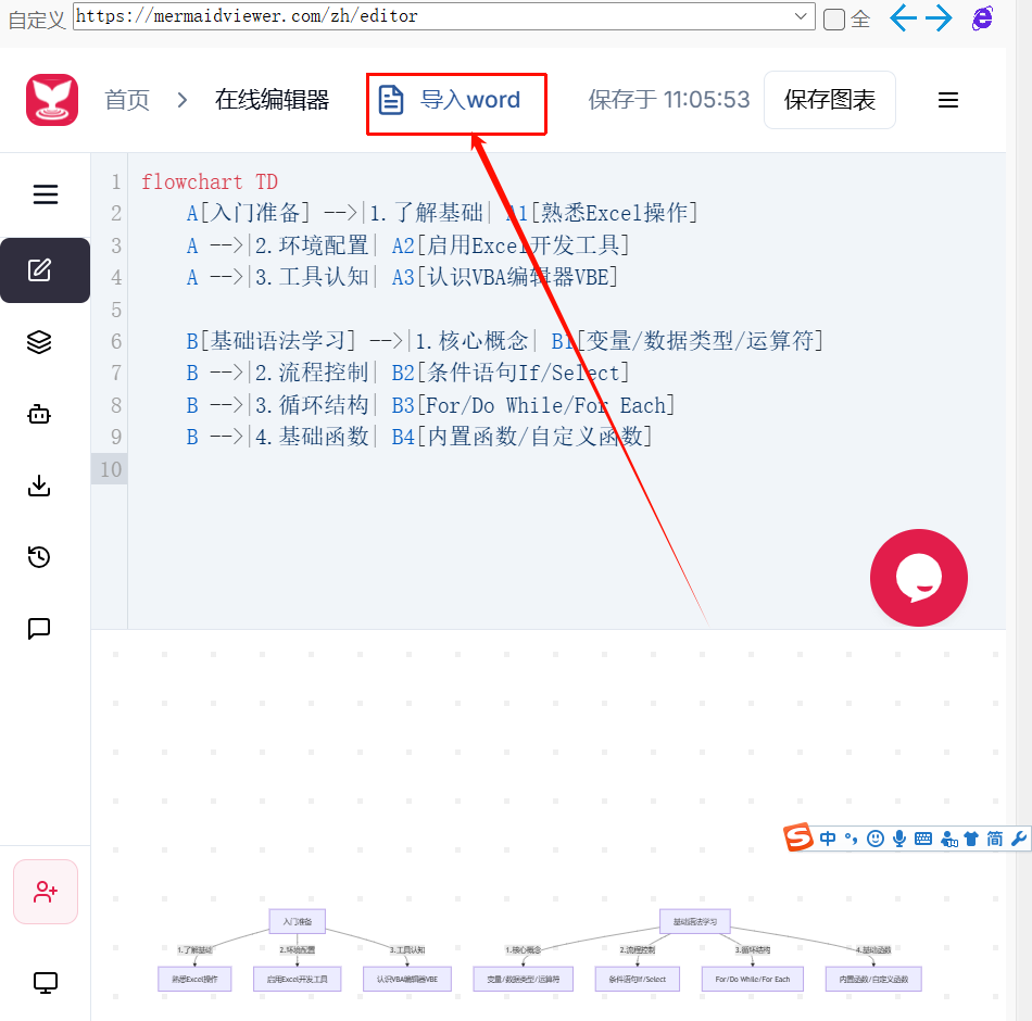 图片[2]-Word中一键插入Mermaid流程图-Word实用工具