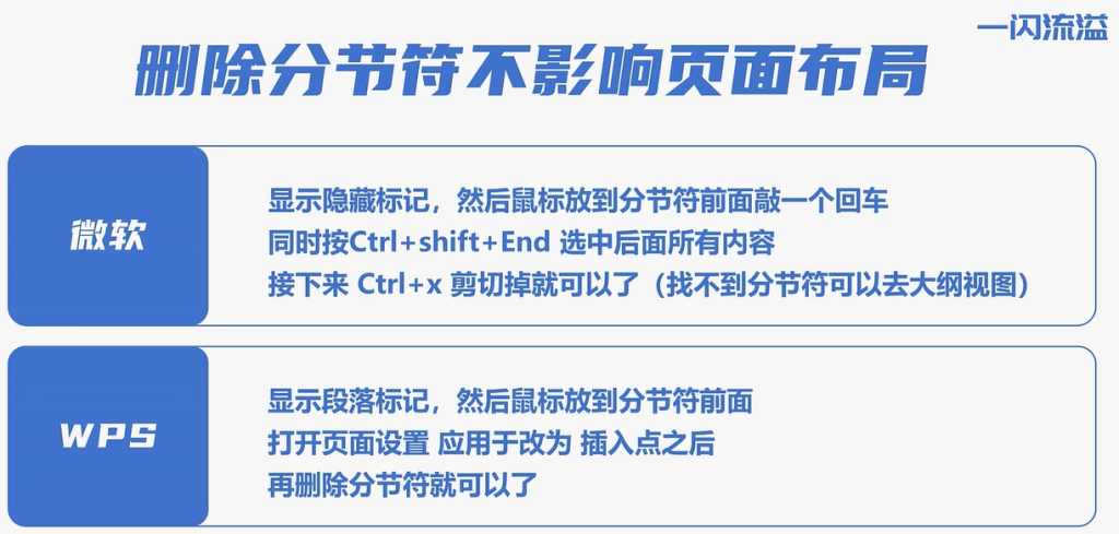 图片[3]-分节符最后的空页如何删除-Word实用工具